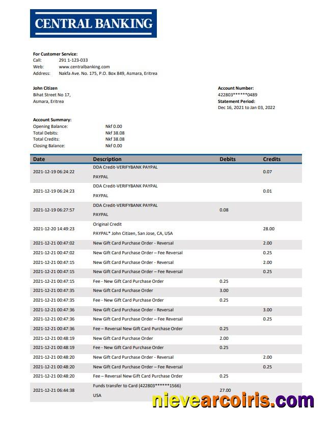 Eritrea Central Bank statement